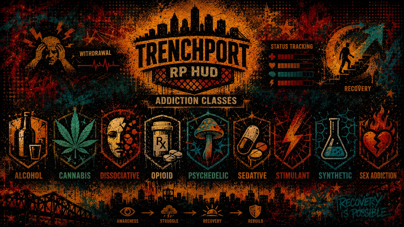 Trenchport addiction classes graphic showing Alcohol, Cannabis, Dissociative, Opioid, Psychedelic, Sedative, Stimulant, Synthetic, and Sex Addiction